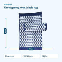 Afmetingen infografiek