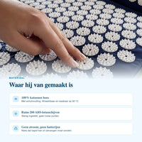 Materiaal infografiek