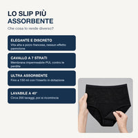 Caratteristiche dello slip assorbente
