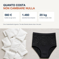 Quanto costano gli assorbenti usa e getta in un anno