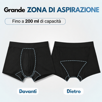 Zona assorbente davanti e dietro, fino a 200 ml di capacità