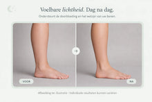 Voorbeeldweergave